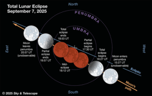 lunar-eclipse-path-7-sept-2025